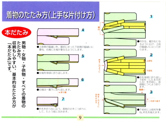 きもの の 手入れ や たたみ方 愛知県江南市きもの館なかね