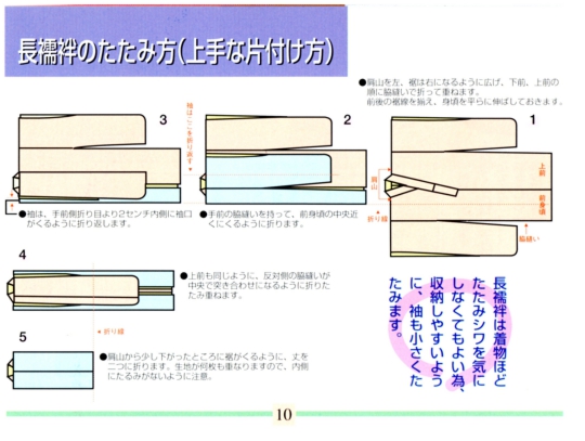 きもの の 手入れ や たたみ方 愛知県江南市きもの館なかね